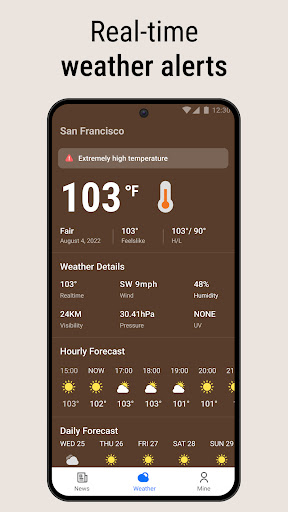 Local Weather News - Radar