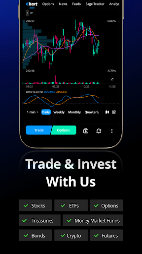 Webull: Investing & Trading