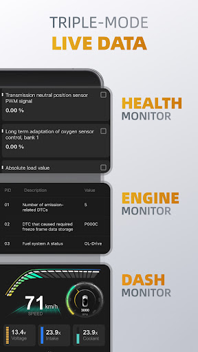 OBDocker - OBD2 Car Scanner
