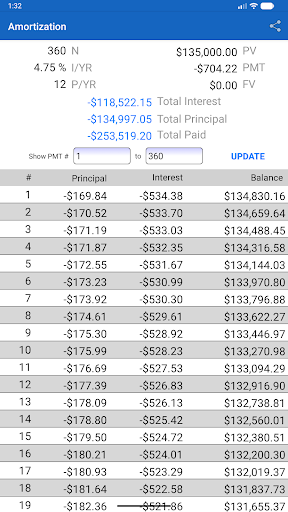 10bii Financial Calculator