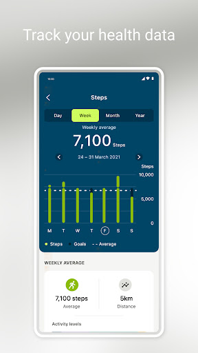 myPhonak