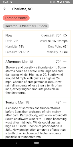RadarX: Weather Radar/Forecast