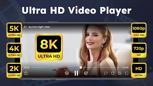 Your Player - All Format Video