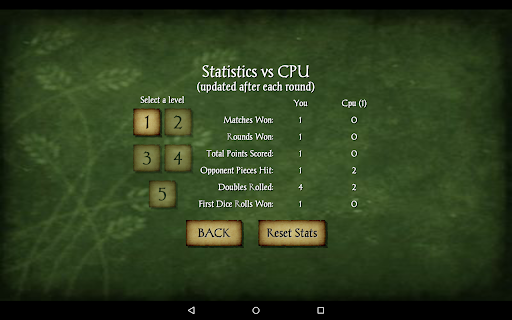 Backgammon Pro