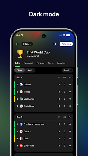 FotMob - Soccer Live Scores