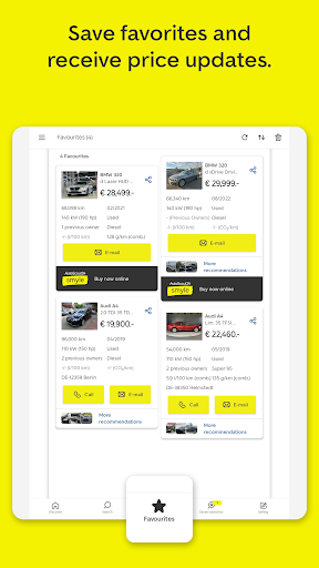 AutoScout24: Automobile market