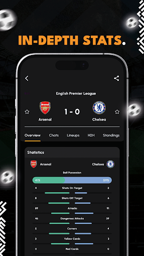 Live Soccer Scores - IGScore