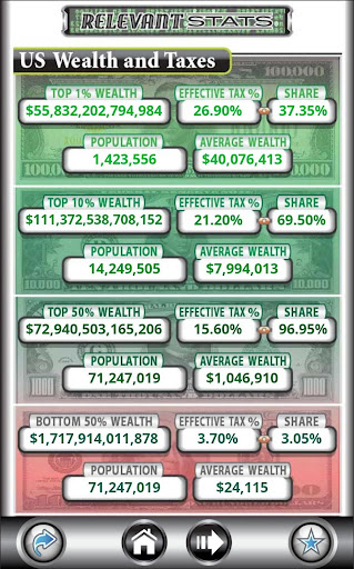 US Debt Clock .org