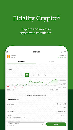 Fidelity Investments