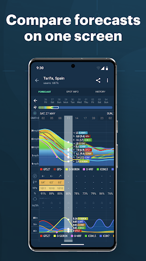 Windy.app - Enhanced forecast