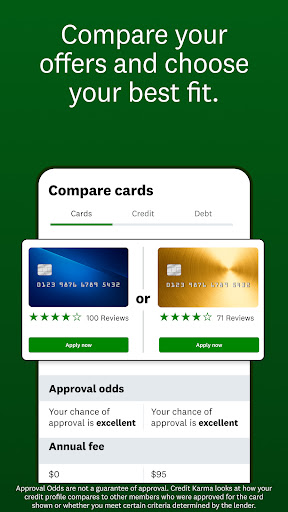 Intuit Credit Karma