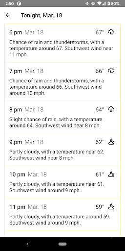 RadarX: Weather Radar/Forecast