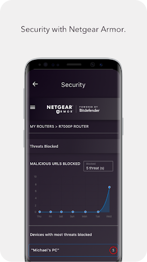 NETGEAR Nighthawk WiFi Router