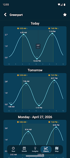 Tides Near Me