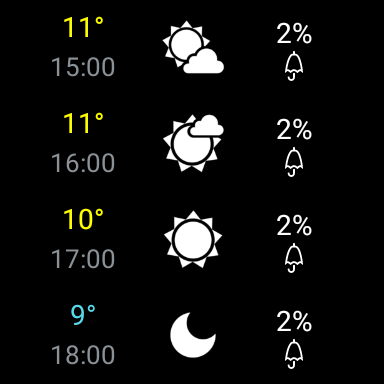 Weather XL PRO