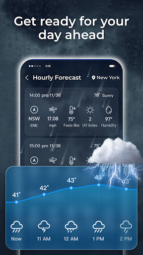 Daily Forecast: Weather&Radar