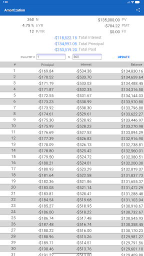 10bii Financial Calculator