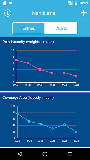 Pain Tracker & Diary