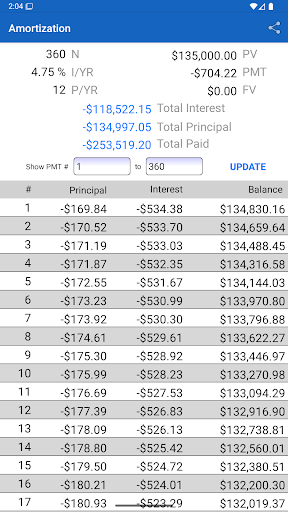 10bii Financial Calculator