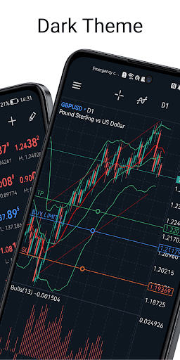 MetaTrader 5 — Forex, Stocks