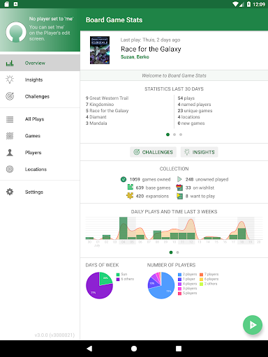 Board Game Stats