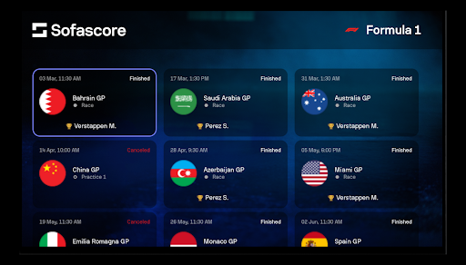 Sofascore: Live Sports Scores
