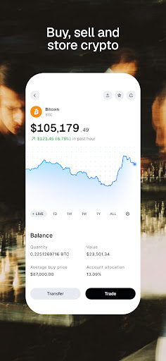 Gemini Markets & Credit Card