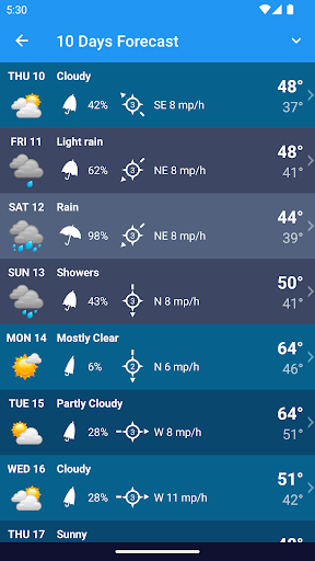Weather XL PRO