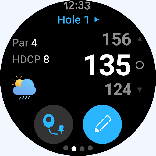18Birdies Golf GPS Rangefinder