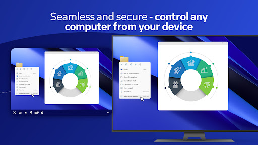 TeamViewer Remote Control