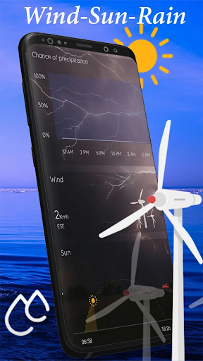 Weather Widgets - Live Weather