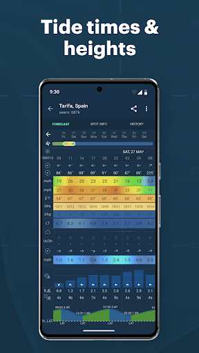 Windy.app - Enhanced forecast