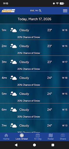 Erie Weather