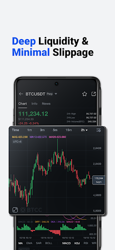 BTCC - Trade Bitcoin & Crypto