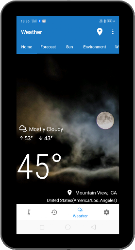 Room Temperature Thermometer