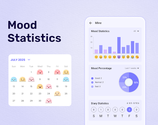 My Diary - Daily Diary Journal