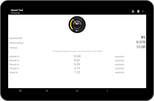 Tor OBD2 Diagnostics