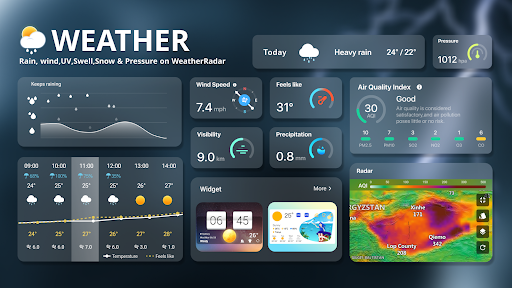 Weather Live