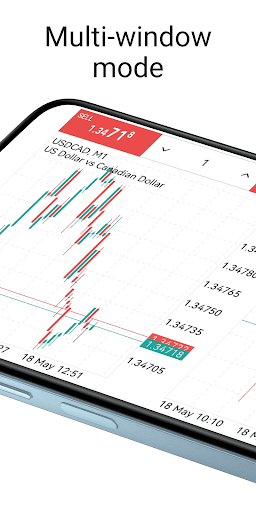 MetaTrader 5 — Forex, Stocks