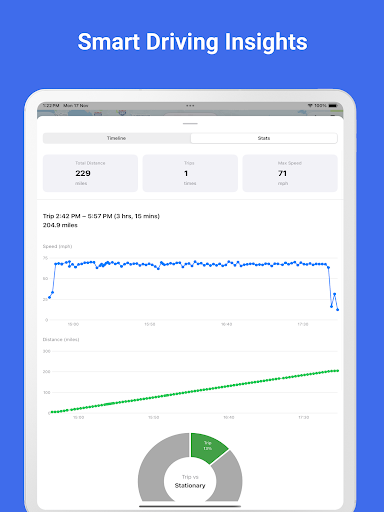 Family Nest: Private Locator