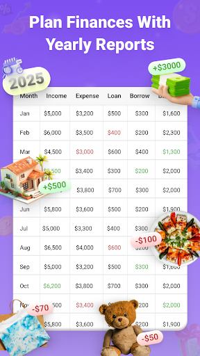 Money Tracker: Smart Budget