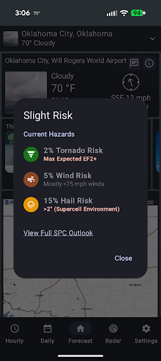 US Public Weather