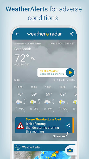 Weather & Radar Forecast