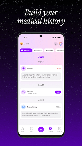 Human Health Tracker