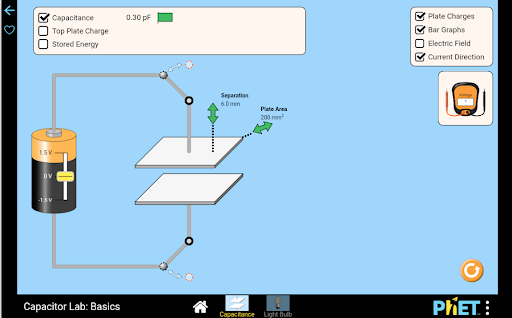 PhET Simulations