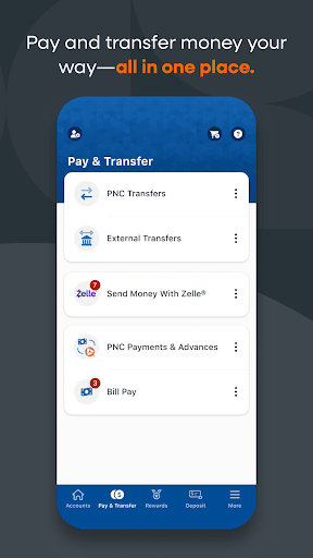 PNC Mobile