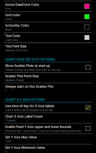 Realtime Charts for Torque Pro