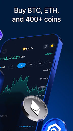 Crypto.com: Buy BTC, ETH & CRO