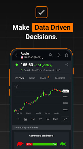 Investing.com: Stock Market