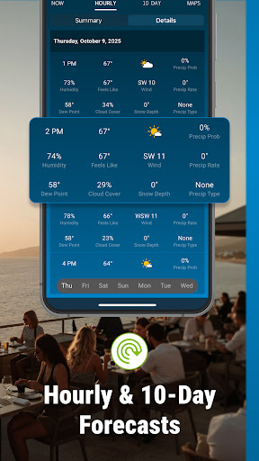WeatherBug: Weather Forecast